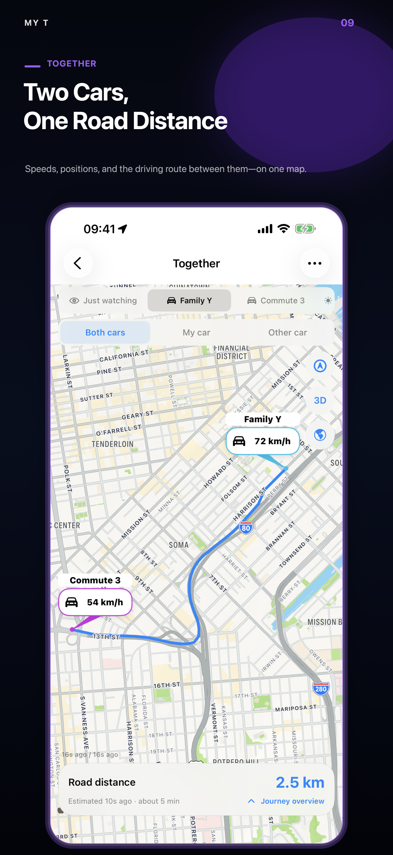 My T Together with two demo cars and driving-route distance