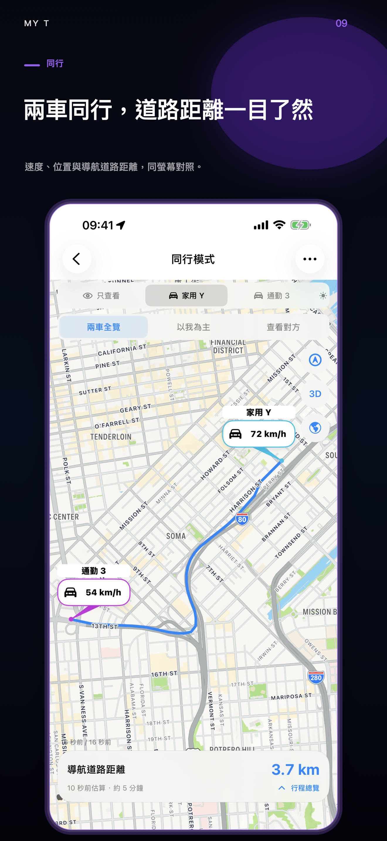 My T 同行：兩輛示範車與導航道路距離